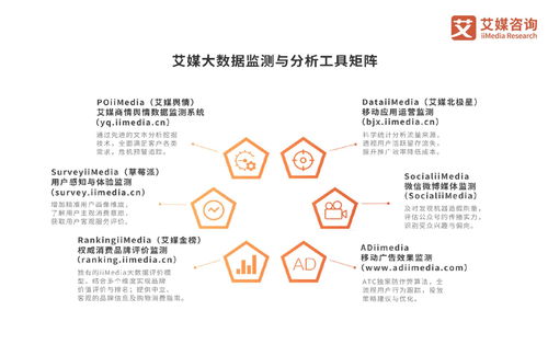 文博旅游新浪潮 2023-2024年中國(guó)博物館旅游發(fā)展趨勢(shì)與典型地市發(fā)展策略研究